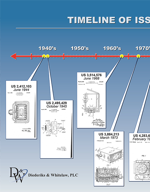 Crime Scene Overhead Map